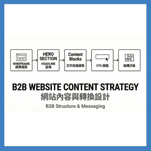 B2B 網站單頁優化